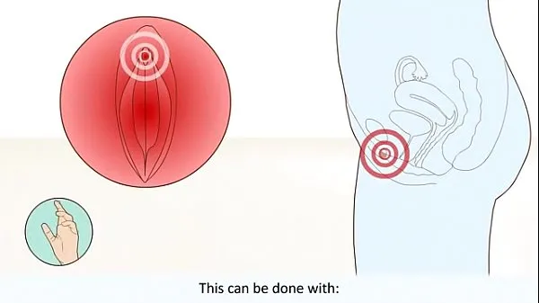 คลิปใหญ่ Female Orgasm How It Works What Happens In The Body คลิปใหญ่
